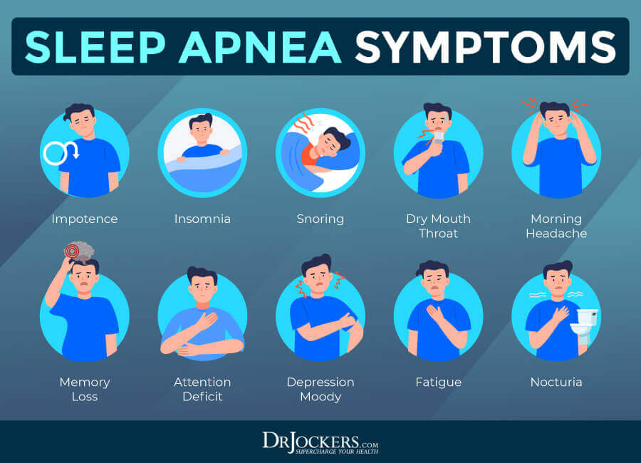 Signs and symptoms of sleep apnea | Wellell